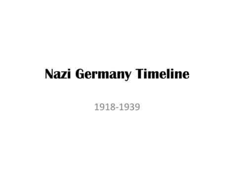 Nazi Germany Timeline 1918-39 | Teaching Resources