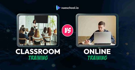 The Pros and Cons of Online Learning vs Classroom Training - Vue School Articles