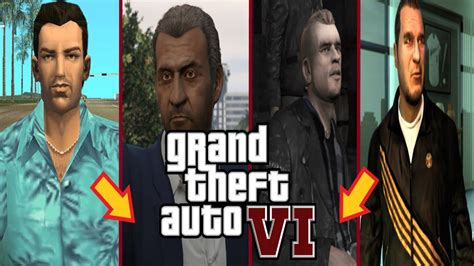 GTA 6 - Possible Characters | GTA VI Characters - YouTube