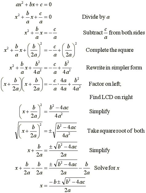 Derive The Mathematical Formula Of Second Law Of Motion - Maths For Kids