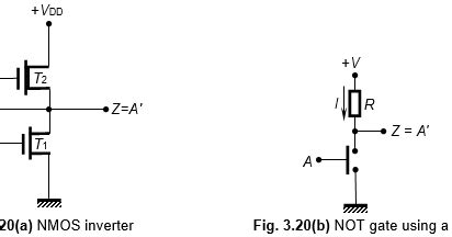 NMOS NOT (Inverter) Gate Circuit - Electronics and Communication Study ...