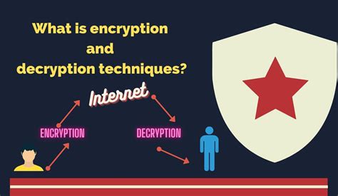 What is Decryption Techniques? - UseMyNotes