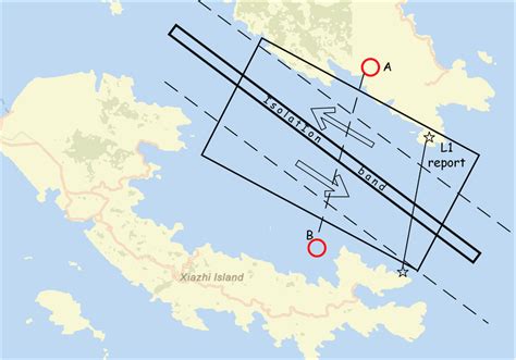 Observation zone in Ningbo-Zhoushan Port. | Download Scientific Diagram