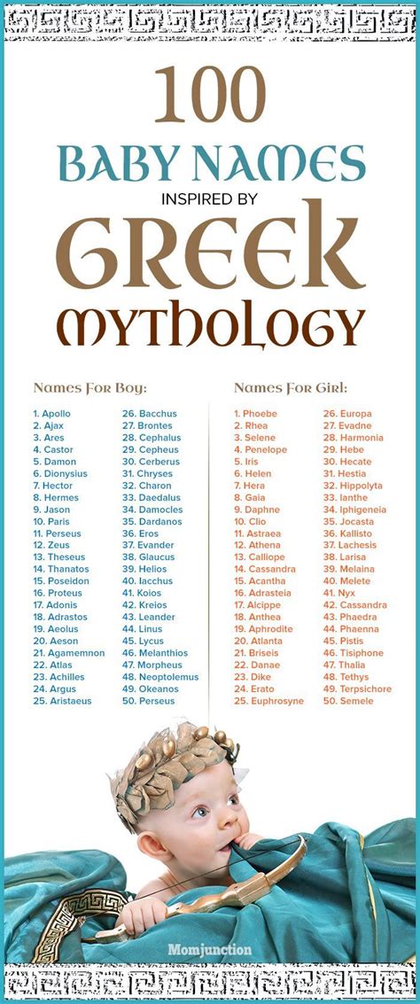 Greek Gods And Goddesses For Kids Names