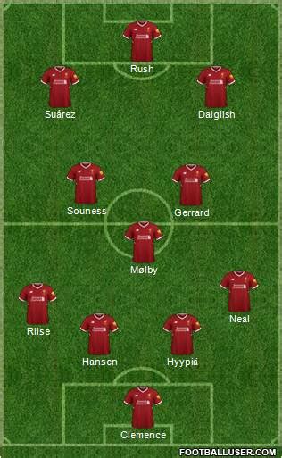 Liverpool (England) Football Formation