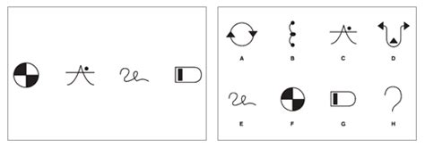 WMS-IV Wechsler Memory Scale 4th Edition