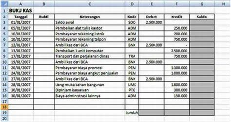 Media Pendidikan Alternatif: Membuat Buku Kas Sederhana dan Aplikatif ...