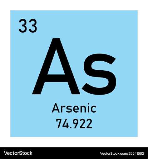 Arsenic chemical symbol Royalty Free Vector Image