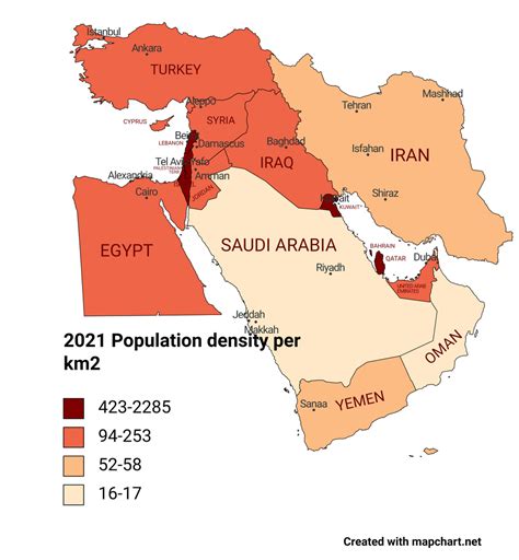 Population density for Middle East 2021 : MapPorn