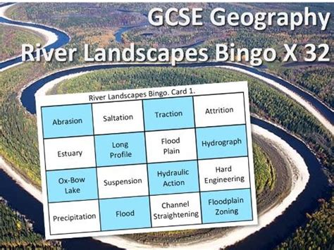 GCSE Geography River Landscapes Bingo | Teaching Resources