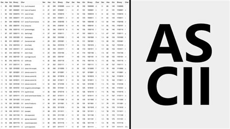 the ascii logo is shown in black and white, next to an image of numbers