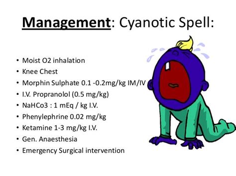 Management of cyanotic congenital heart diseae3