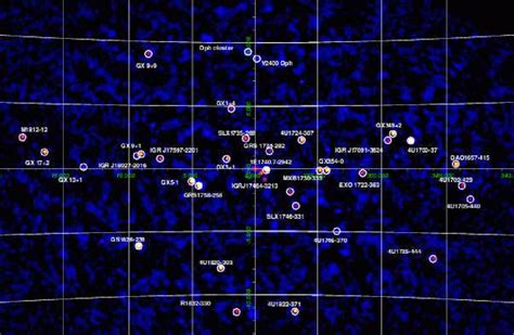 Averaged map of the Galactic Center region in the energy band 18-60... | Download Scientific Diagram