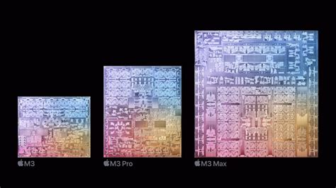 Benchmarks confirm Apple's speed claims for the new M3 chips