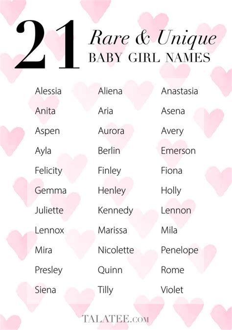 How do you name your baby? | Baby girl names, Old fashioned baby names ...