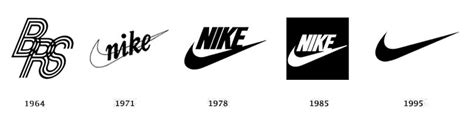 Logo Evolution: How the Best Brands Have Adapted Over Time - Graphic Magic