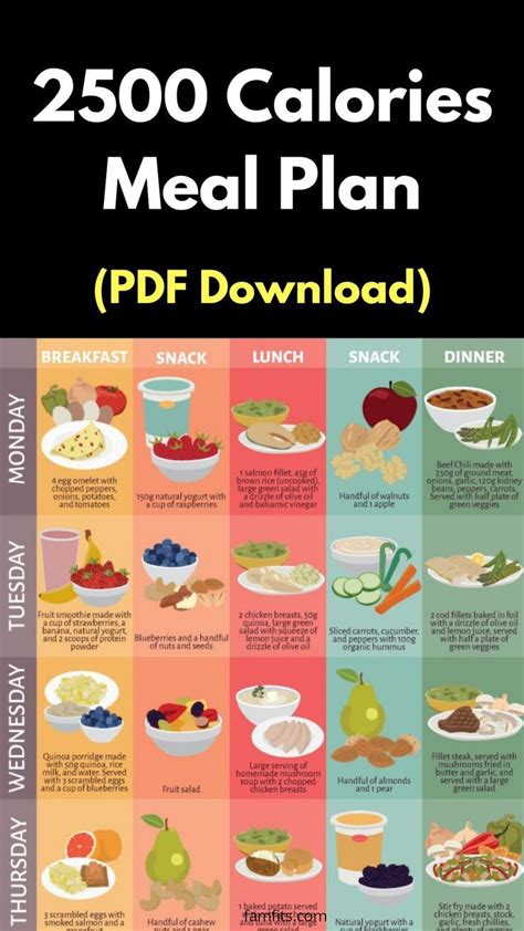 Pin on Health & Diet Plans