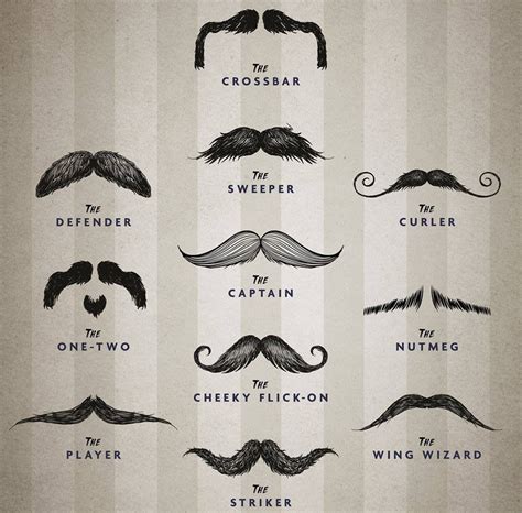 MOVEMBER styles.... Join the mo-Bros! | Kiểu râu, Râu, Tiệm cắt tóc