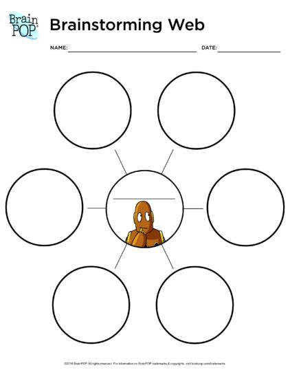 Brainstorming Web | BrainPOP Educators