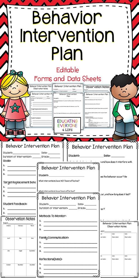 Behavior Intervention Plan Editable Forms and Data Sheets and Observation Forms | Behavior ...