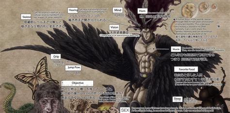 Image - Kars Ultimate Form.jpg | JoJo's Bizarre Encyclopedia | Fandom powered by Wikia