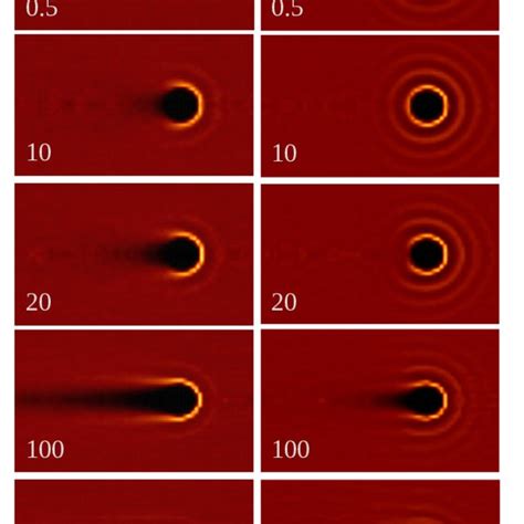 (Colour on-line) Density maps of a colloidal suspension of quasi-hard ...