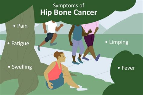 Symptoms of Bone Cancer in the Hip