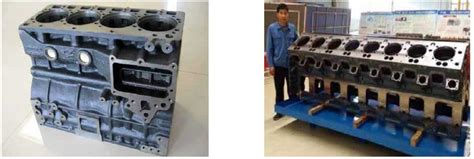 Classification of cast engine blocks – ZHY Casting