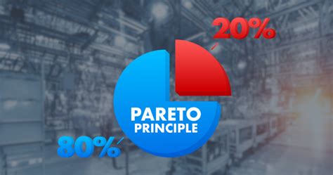 Increasing Productivity in Manufacturing With the Pareto Principle - Cyzag