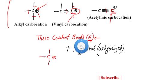 Carbocation || Carbonium ion || Carbenium ion - YouTube