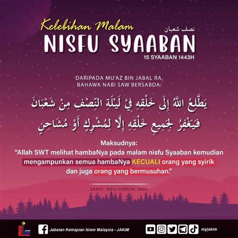 Doa Malam Nisfu Syaban 2023 - Homecare24