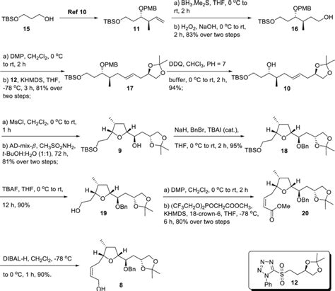 Scheme 2. Synthesis of alcohol fragment 8. | Download Scientific Diagram