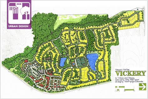 New Urbanism vs. Landscape Urbanism – The Field