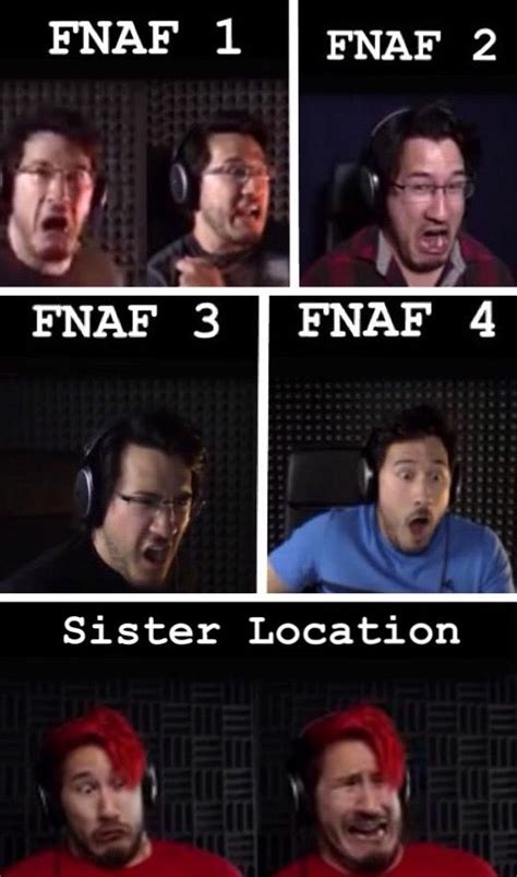 Markiplier's best faces from the FNAF games | Markiplier, Youtube memes ...