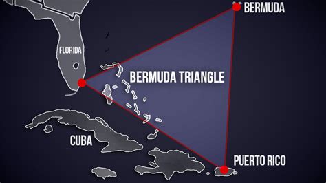 Bermuda Triangle Mystery Solved?