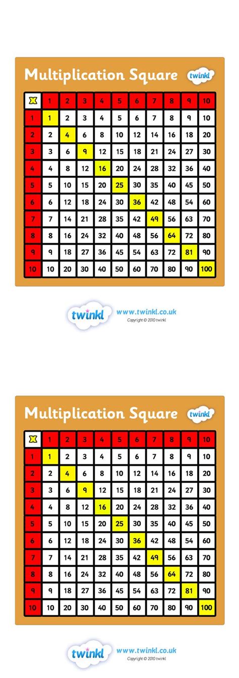 Multiplication Square | Multiplication squares, Mathematics education, Learning math