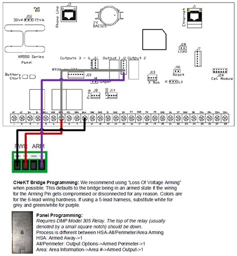 What is the benefit to using the 305 relay with the DMP XR150?