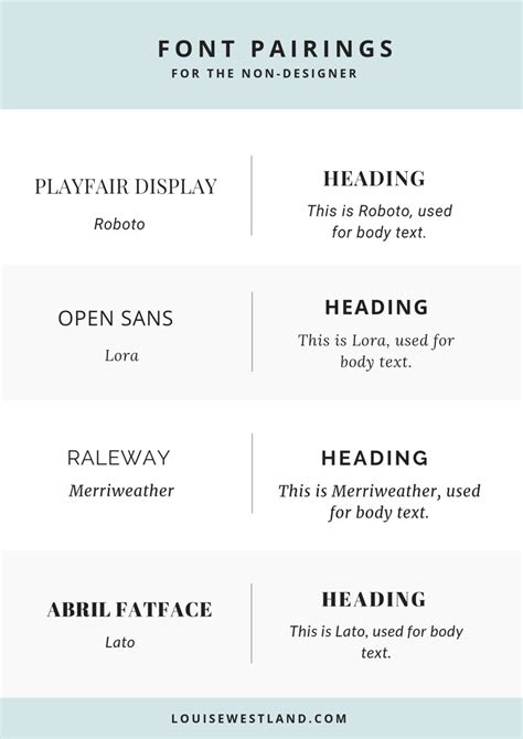 4 Font Pairings For The Non-Designer. | Font pairing, Graphic design ...