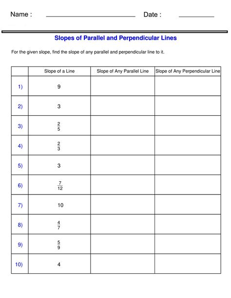 Find Slopes for Parallel and Perpendicular Lines Worksheets | Made By Teachers