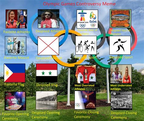 My Olympic Games Controversy by JaclynThePorcupine on DeviantArt