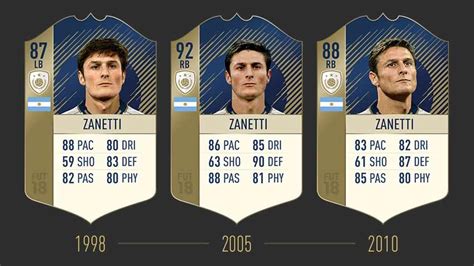 FIFA 18 Icons Ratings and Stats List for FIFA Ultimate Team