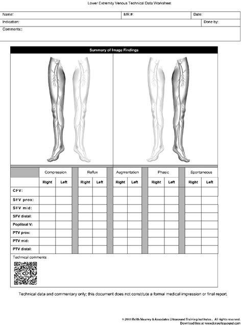 Venous Reflux Worksheet