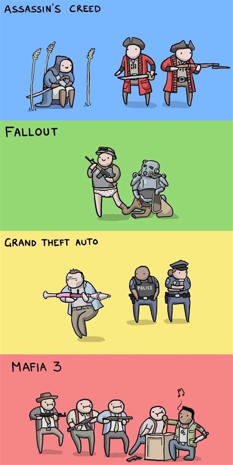 Games logic : r/gaming