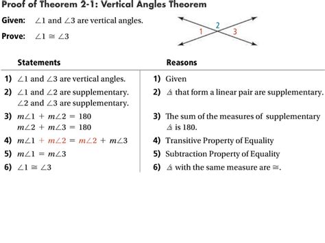 Proof Vertical Angles Theorem - payment proof 2020