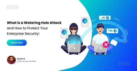 What is a Watering Hole Attack and How to Protect Your Enterprise Security!