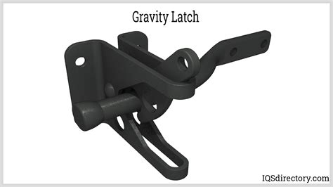 Gate Latches: What Is It? How Does It Work? Types Of & Uses