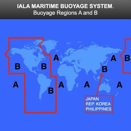 An explanation of the IALA maritime buoyage system