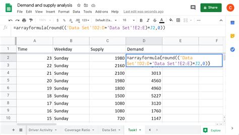 Supply and Demand Analysis Example | Coupler.io Blog