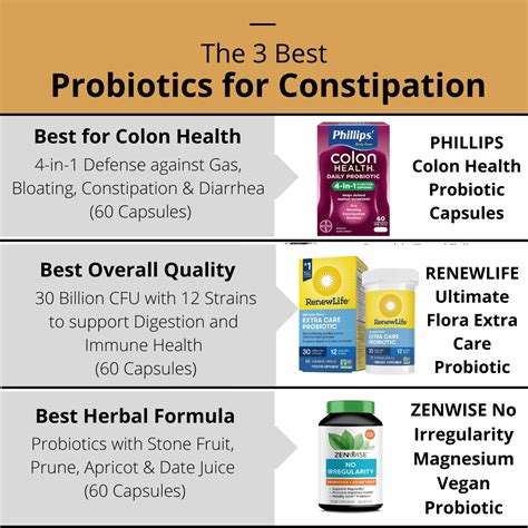 The 3 Best Probiotics for Constipation (#1 will WOW you!)