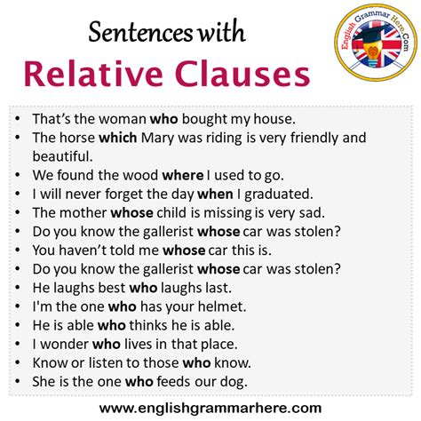 Sentences with Relative Clauses, Relative Clauses in a Sentence in ...